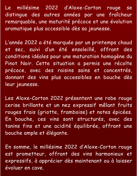 Le millsime 2022 dAloxe-Corton rouge se distingue des autres annes par une fracheur remarquable, une maturit prcoce et une volution aromatique plus accessible ds sa jeunesse.  Lanne 2022 a t marque par un printemps chaud et sec, suivi dun t ensoleill, offrant des conditions idales pour une maturation homogne du Pinot Noir. Cette situation a permis une rcolte prcoce, avec des raisins sains et concentrs, donnant des vins plus accessibles en bouche ds leur jeunesse.  Les Aloxe-Corton 2022 prsentent une robe rouge cerise brillante et un nez expressif mlant fruits rouges frais (griotte, framboise) et notes pices. En bouche, ces vins sont structurs, avec des tanins fins et une acidit quilibre, offrant une bouche ample et lgante.  En somme, le millsime 2022 dAloxe-Corton rouge est prometteur, offrant des vins harmonieux et expressifs,  apprcier ds maintenant ou  laisser voluer en cave.